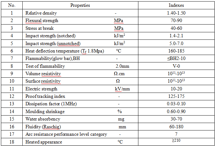 1530089266673191.png blob.png